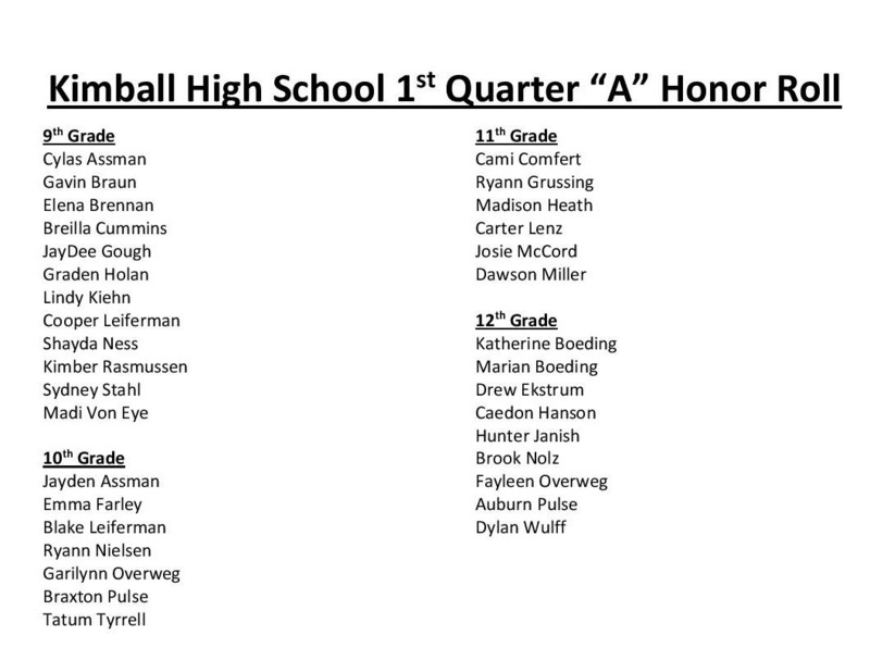 1st Quarter Honor Rolls | Kimball School District