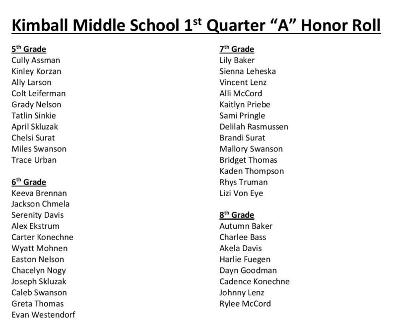 1st Quarter Honor Rolls | Kimball School District